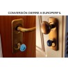 CONVERSIONES EUROPERFIL
